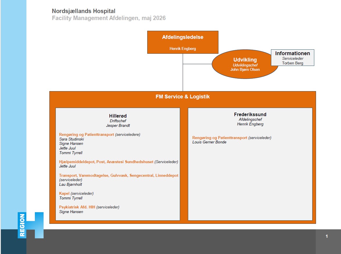 Organisering af Facility Management er opdelt i afdelingsledelse, FM Service og Logistik og FM Køkken, kantine og kiosk samt Informationen, der er placeret under afdelingens Udviklingsenhed
